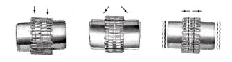 Falk Taper Grid Coupling